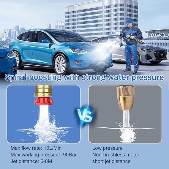 Idropulitrice a Batteria 48V con Doppia Batteria – Potenza e Libertà