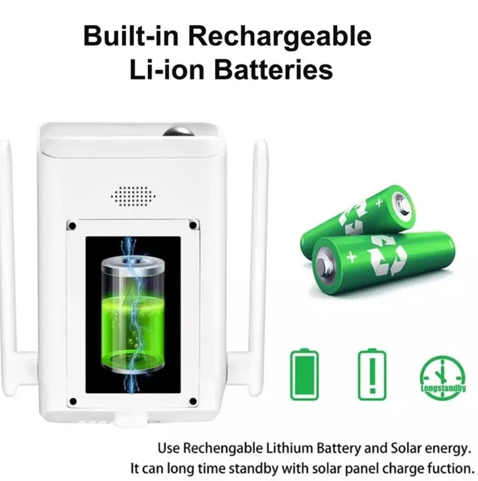 TELECAMERA Solare per Esterni senza Fili Compatibile con iOS/Android WiFi ICSEE