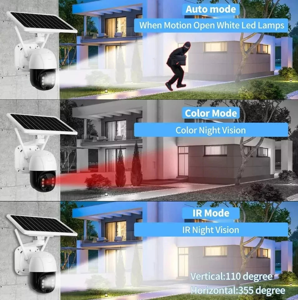 Telecamera di Sorveglianza con Pannello Solare - Bianca Robotica 360 IP68